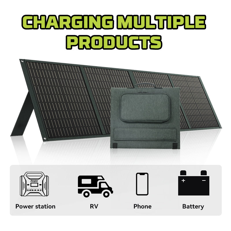 110W Foldable Solar Panel